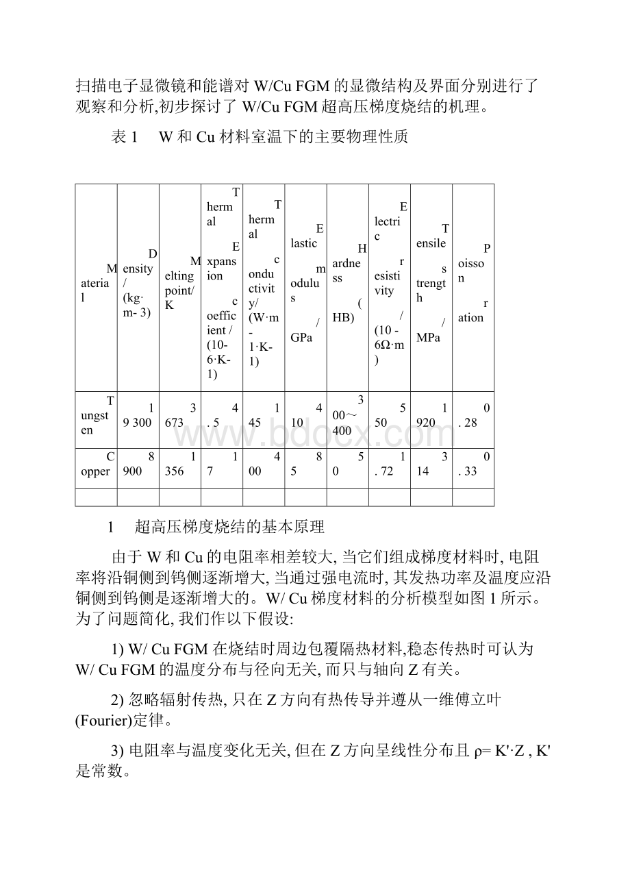 材料合成与制备结课论文.docx_第2页