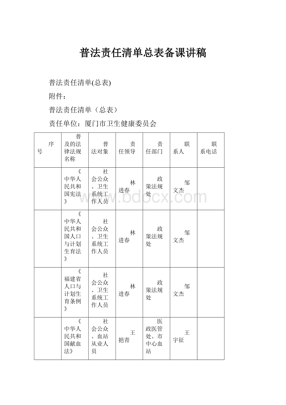 普法责任清单总表备课讲稿.docx