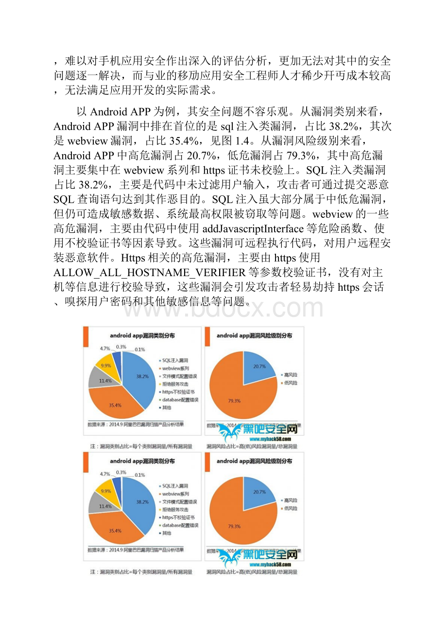 APP测试方案.docx_第2页