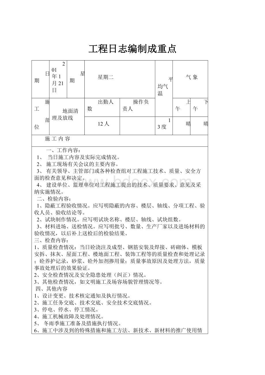 工程日志编制成重点.docx