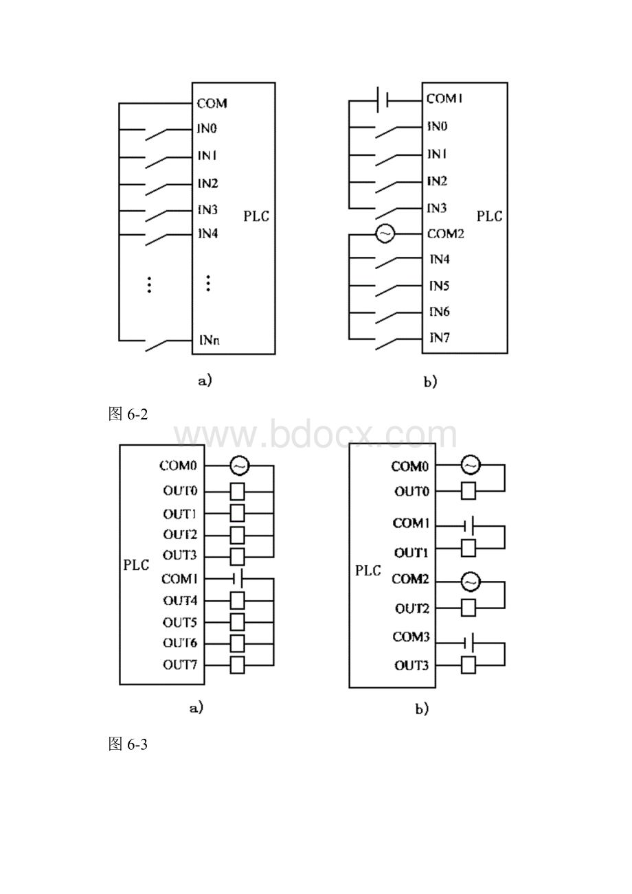 PLC接线图例.docx_第2页