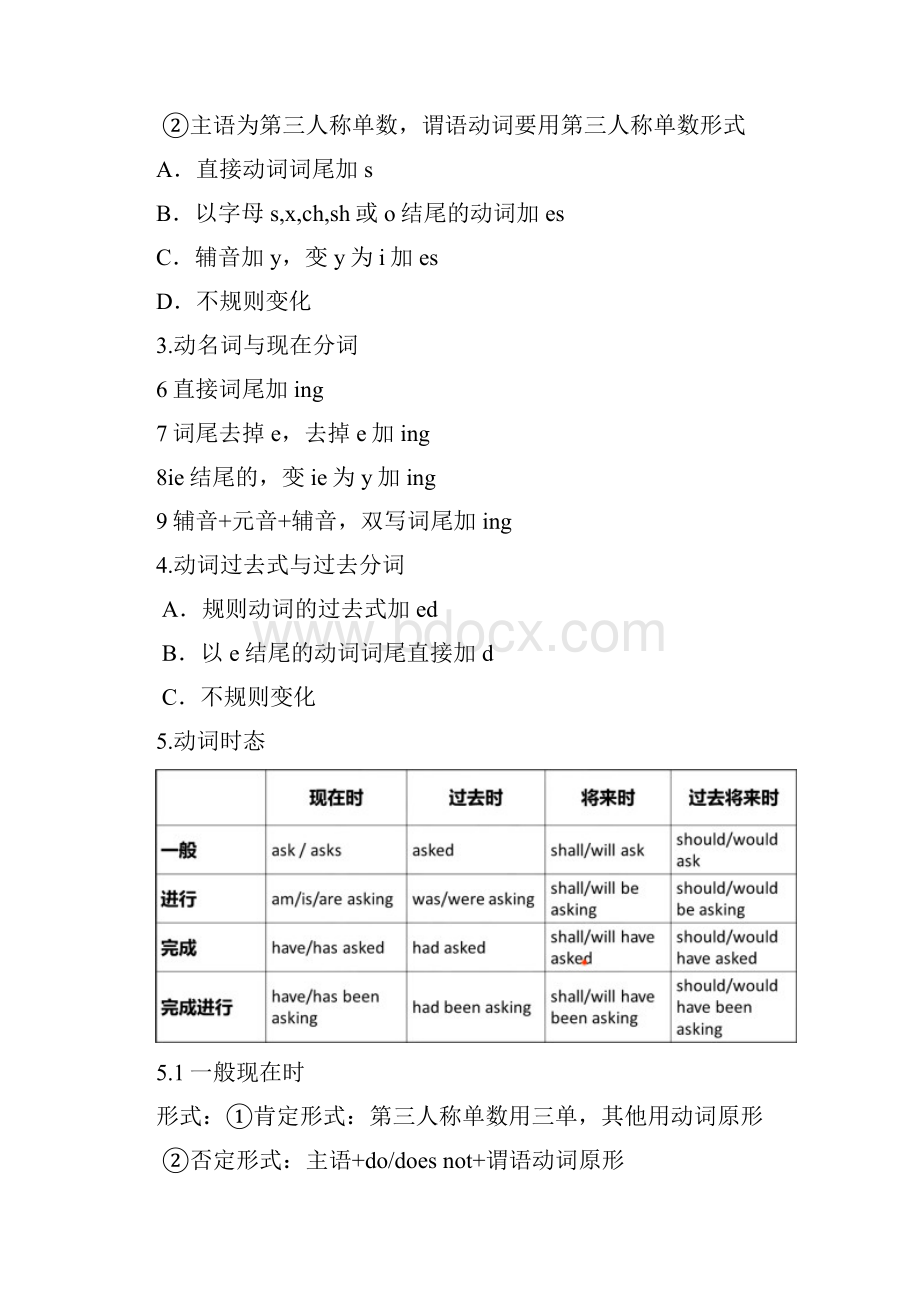 高中英语人教版必修第一册 动词语法知识点总结大全.docx_第3页