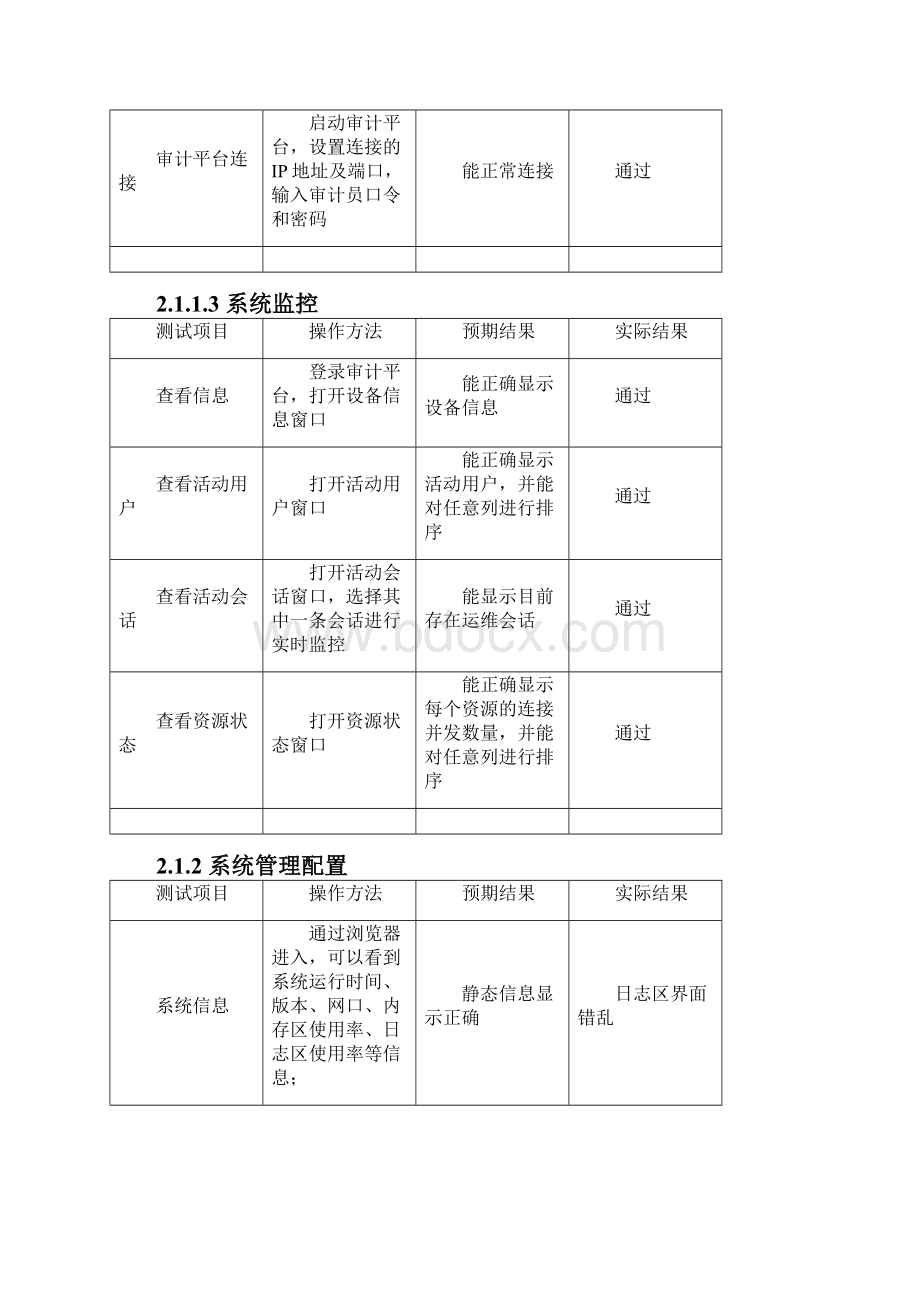 系统安全审计系统报告.docx_第3页