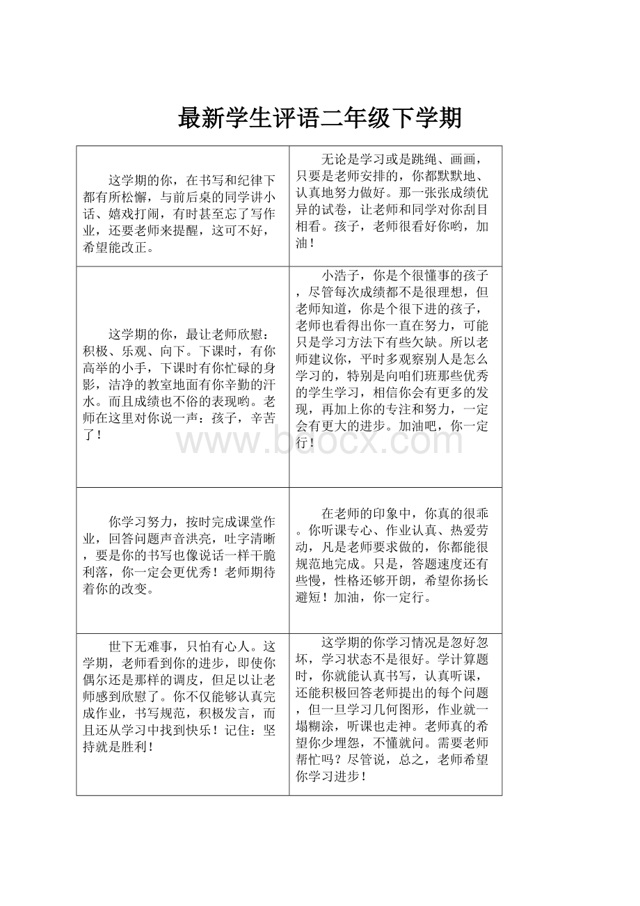 最新学生评语二年级下学期.docx_第1页