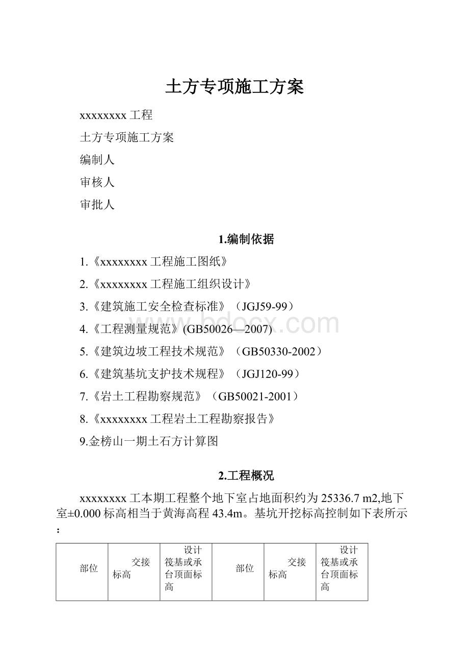 土方专项施工方案.docx