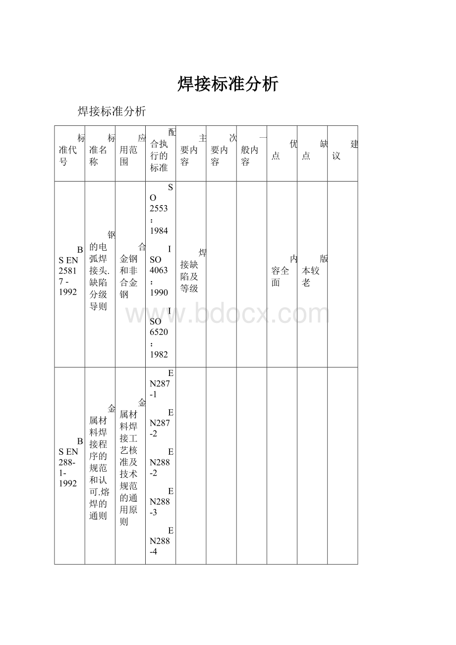 焊接标准分析.docx_第1页