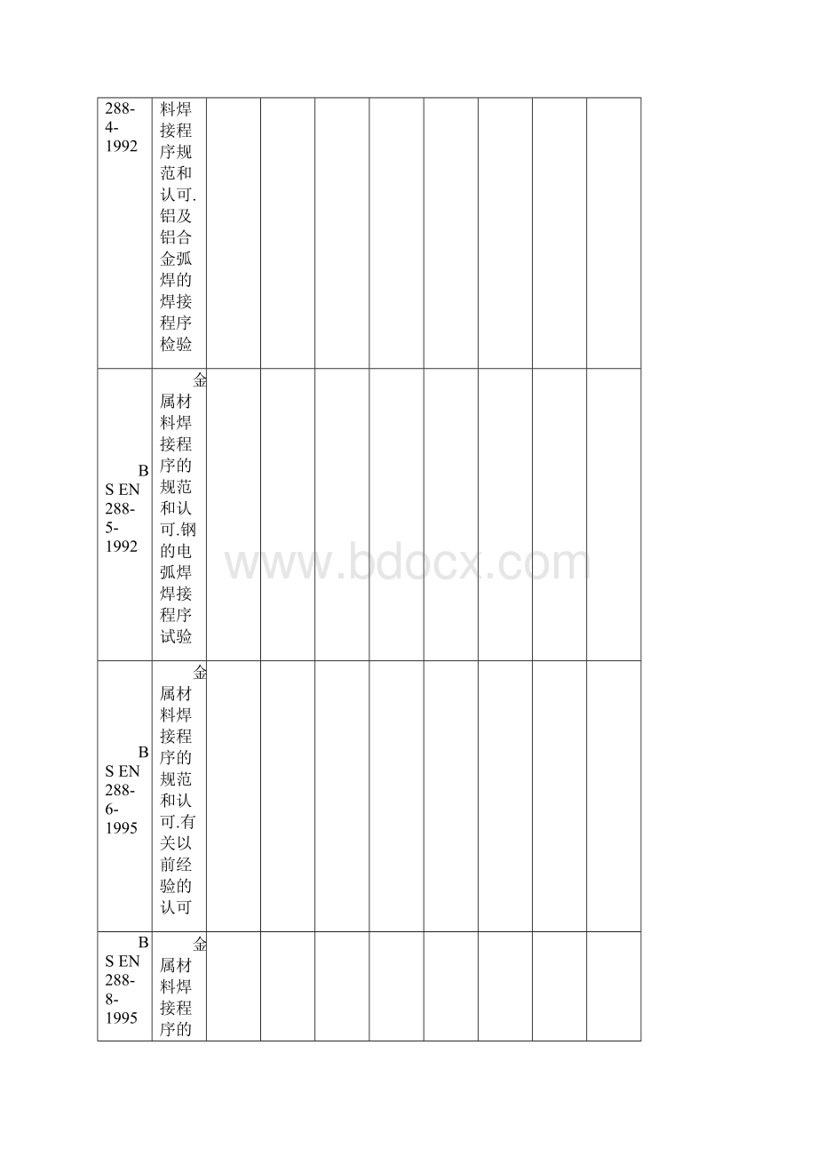 焊接标准分析.docx_第3页