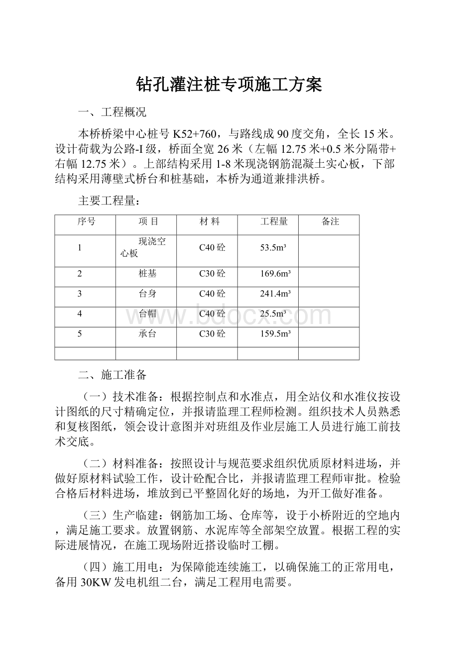 钻孔灌注桩专项施工方案.docx