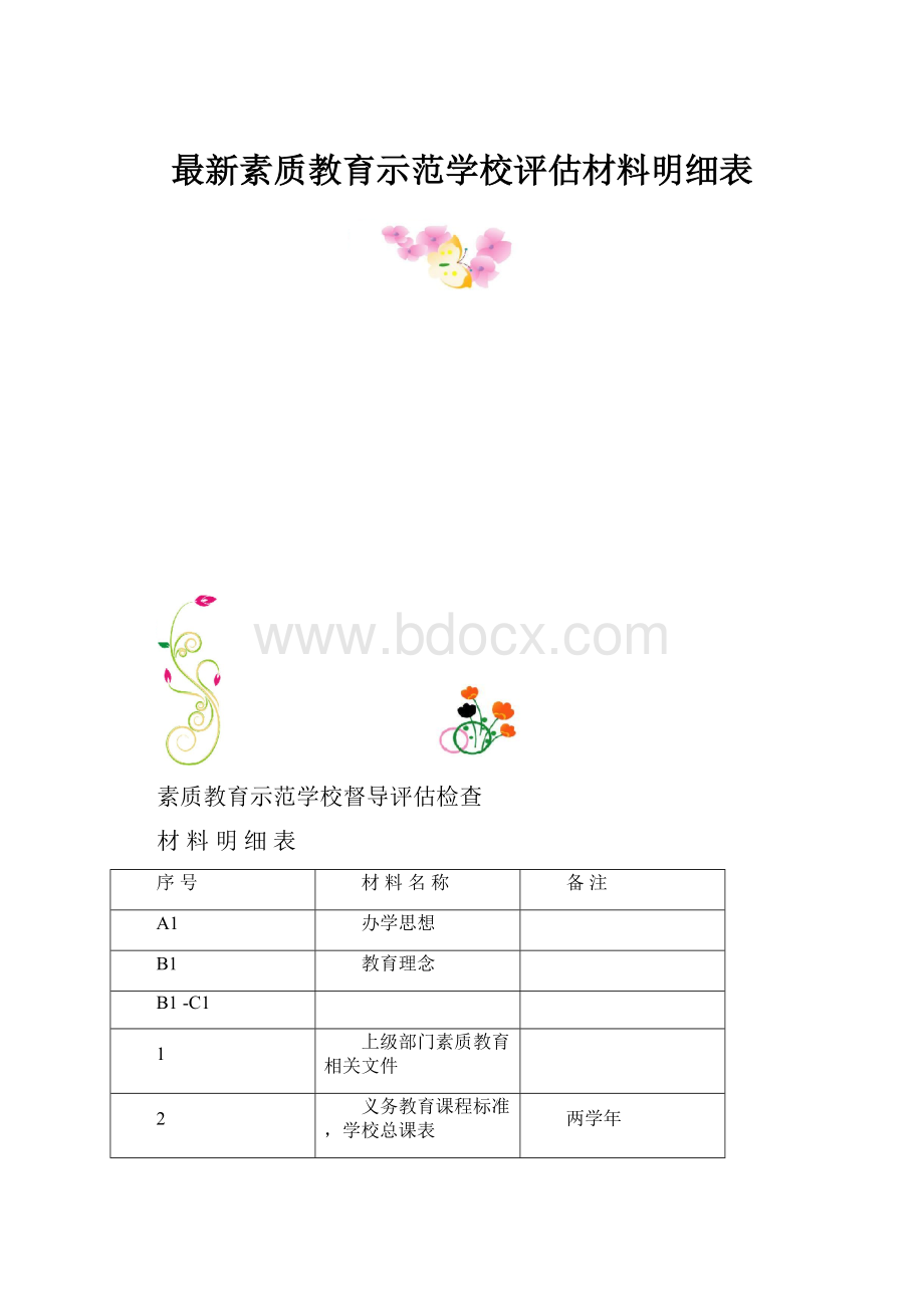 最新素质教育示范学校评估材料明细表.docx