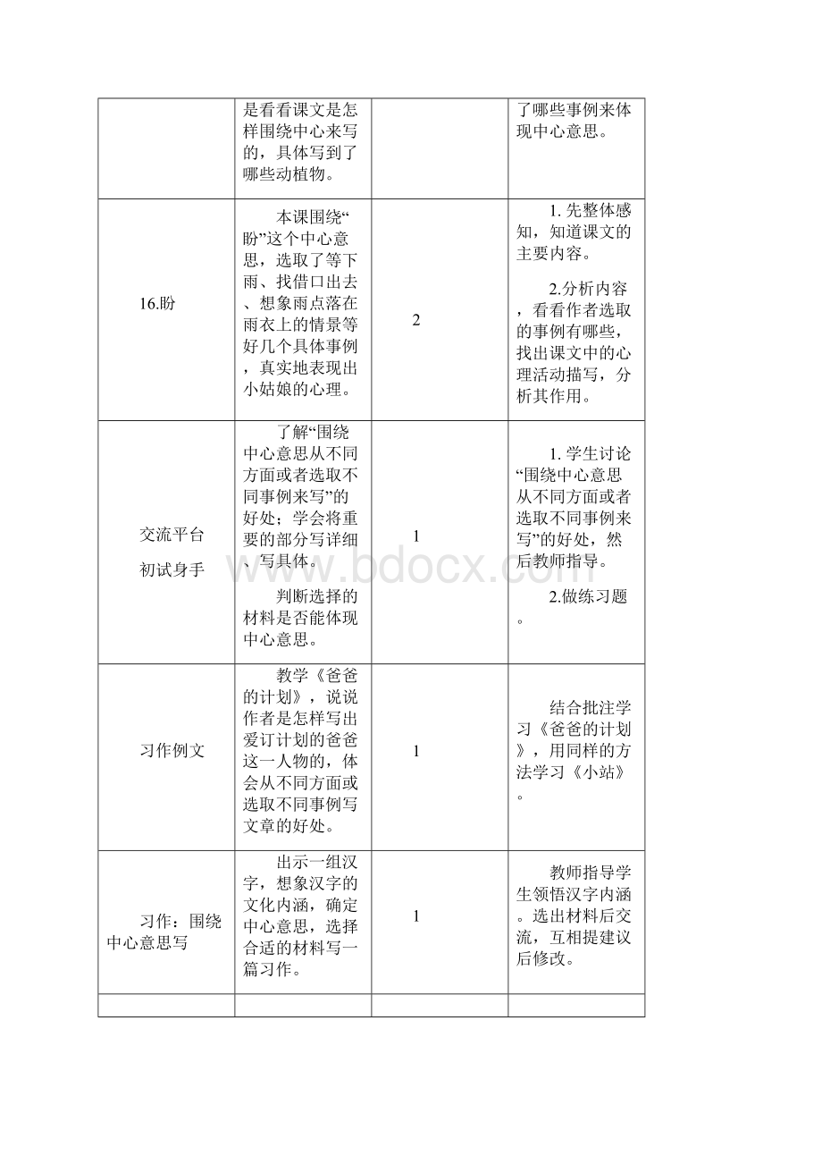 部编人教版六年级上册语文第五单元教案.docx_第2页