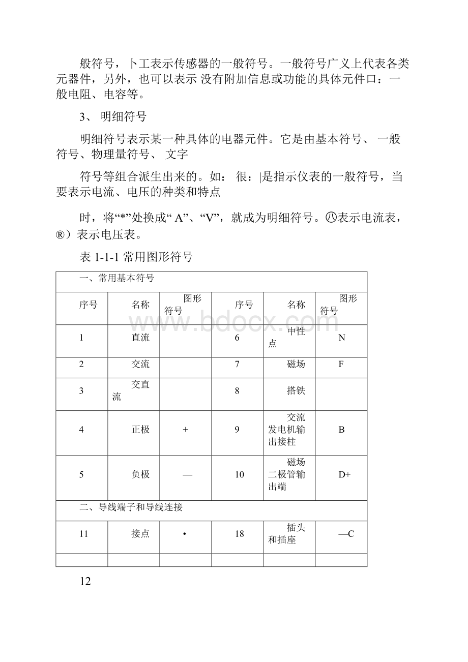 汽车电路图常用符号.docx_第2页