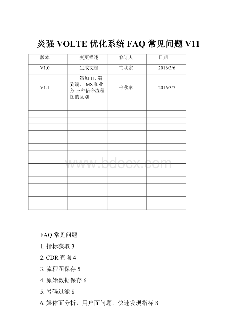 炎强 VOLTE 优化系统 FAQ 常见问题 V11.docx