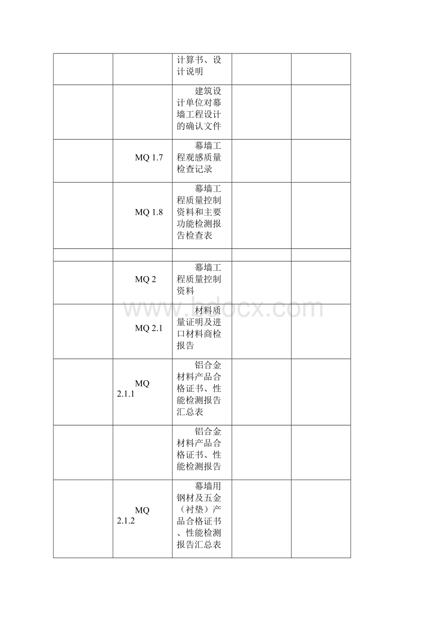 幕墙新资料.docx_第2页