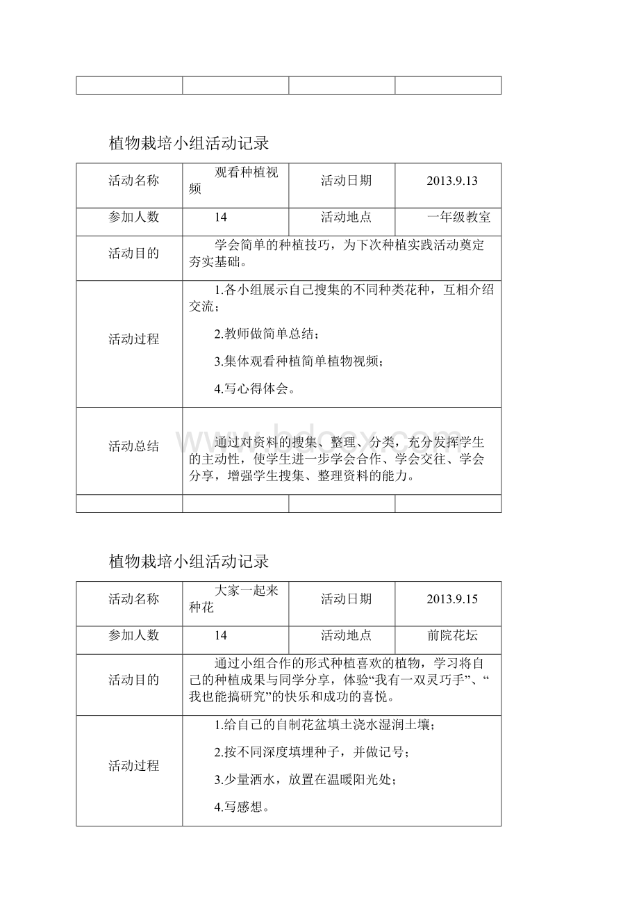 植物栽培活动记录.docx_第3页