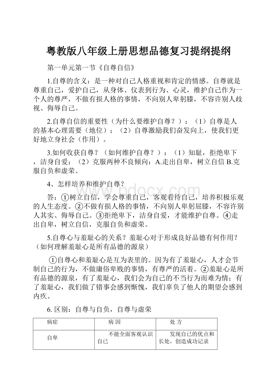 粤教版八年级上册思想品德复习提纲提纲.docx