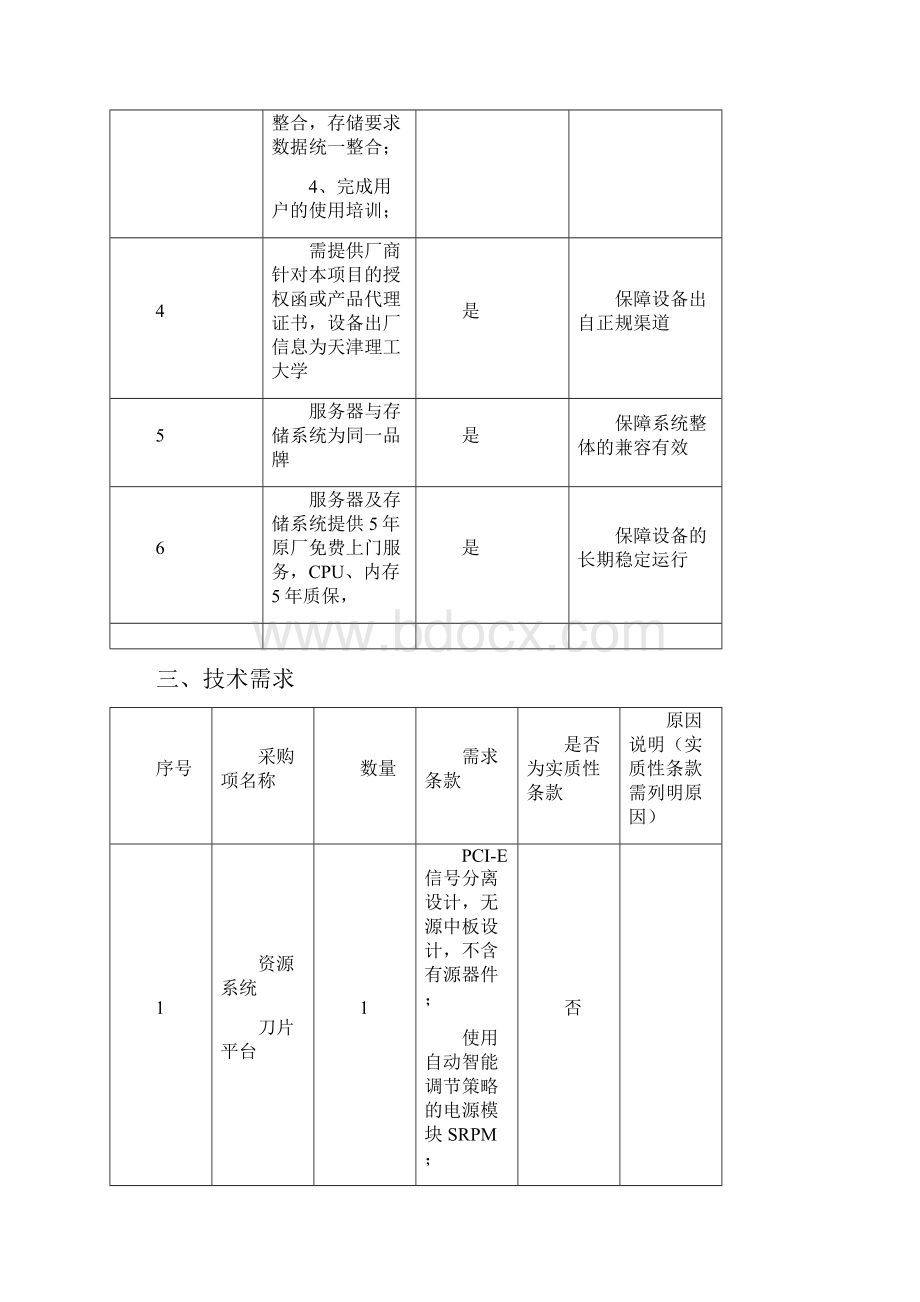 项目需求书天津市政府采购中心电子化政府采购平台.docx_第2页