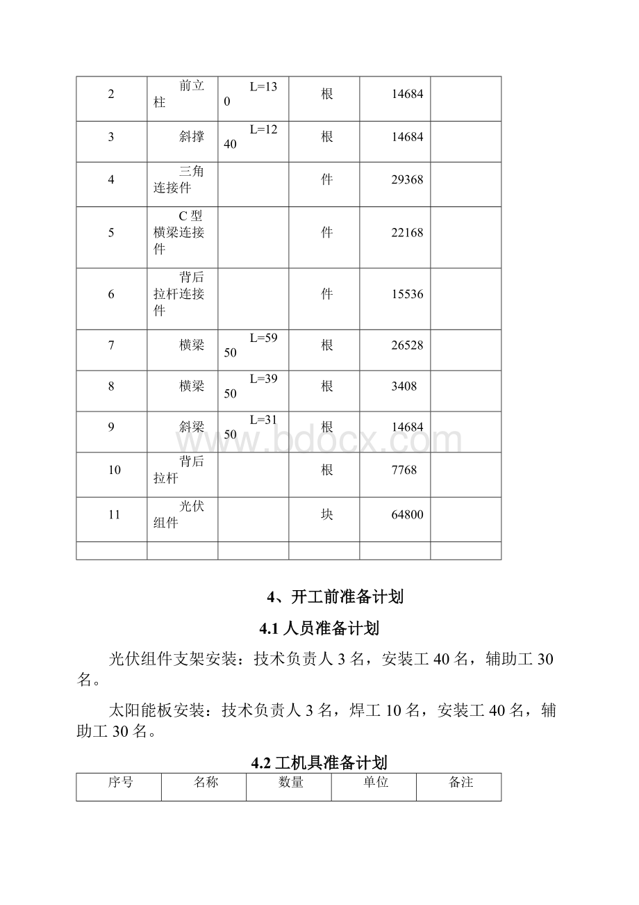 光伏支架及组件安装施工方案.docx_第3页