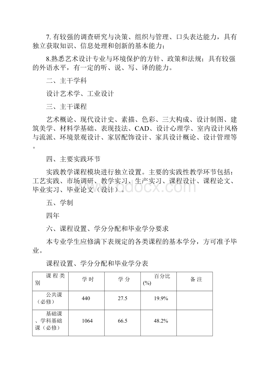 10艺术设计专业本科人才培养方案.docx_第2页