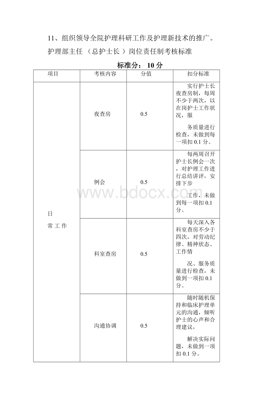 护理工作考核标准.docx_第2页