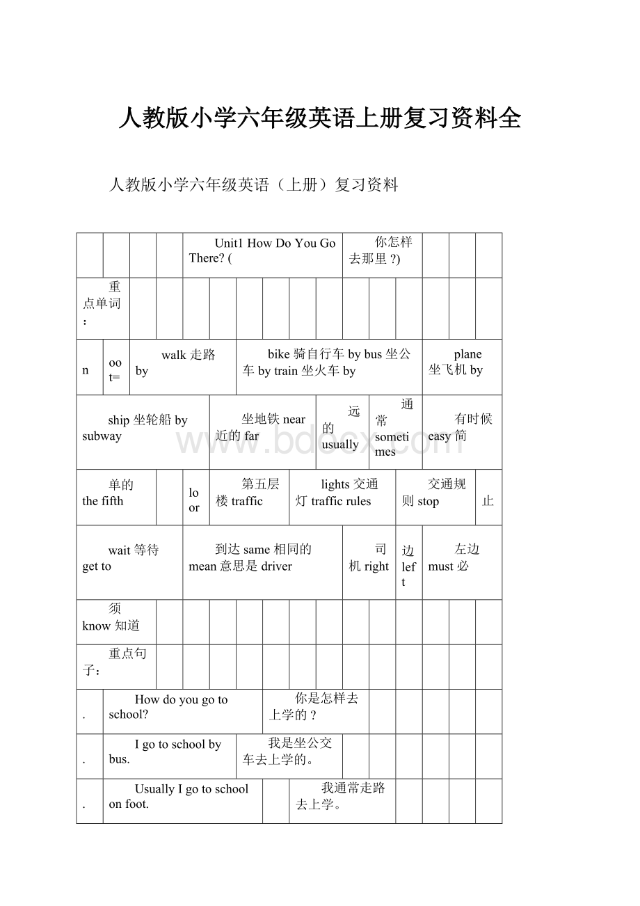 人教版小学六年级英语上册复习资料全.docx_第1页