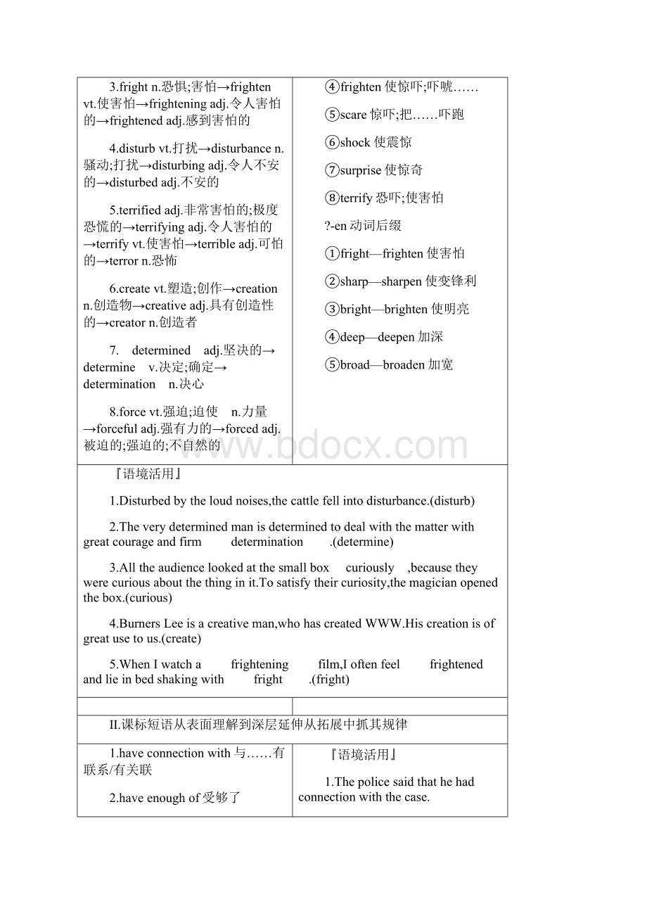 届一轮复习外研版必修五Module3AdventureinLiteratureandtheCinema单元学案设计23页word版.docx_第2页