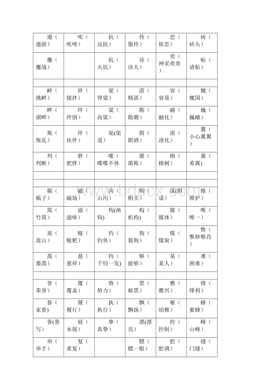 小学语文形近字组词大全.docx_第3页