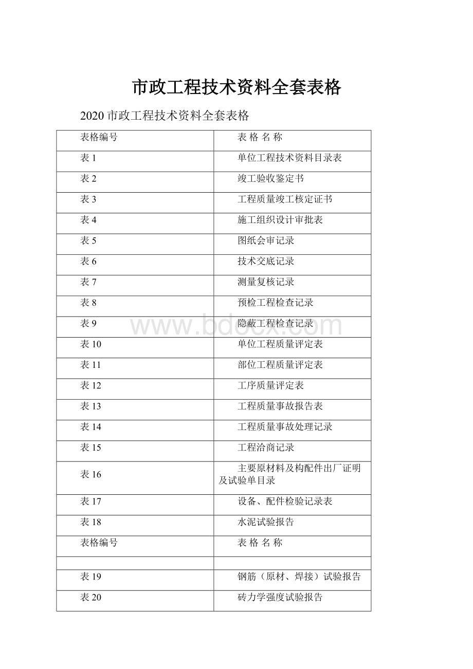 市政工程技术资料全套表格.docx