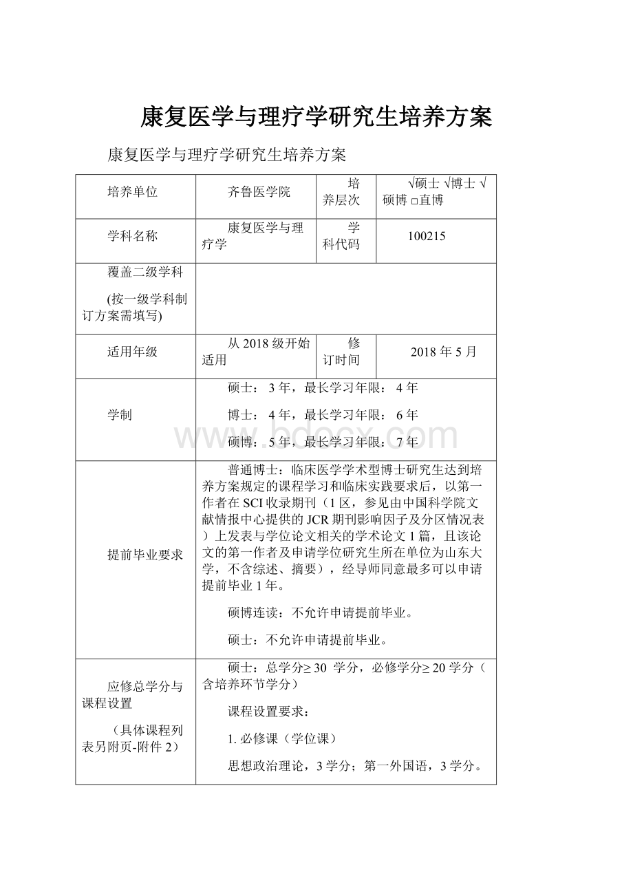 康复医学与理疗学研究生培养方案.docx