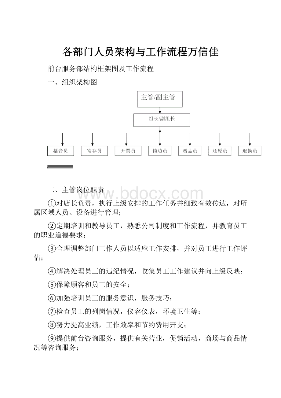 各部门人员架构与工作流程万信佳.docx