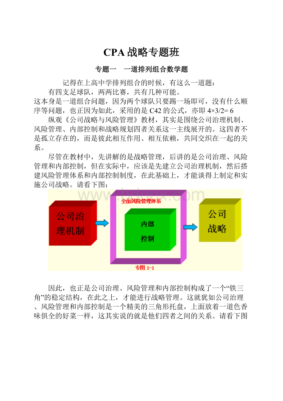 CPA战略专题班.docx