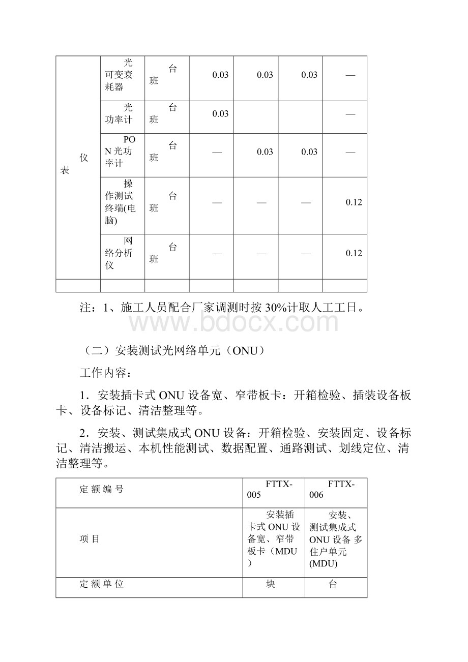 客户接入工程项目补充施工定额试行稿.docx_第2页