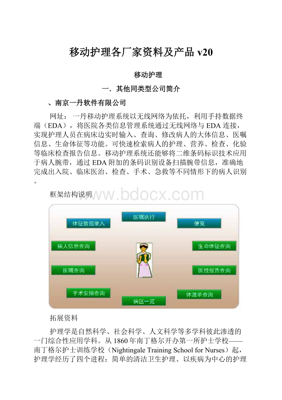 移动护理各厂家资料及产品v20.docx