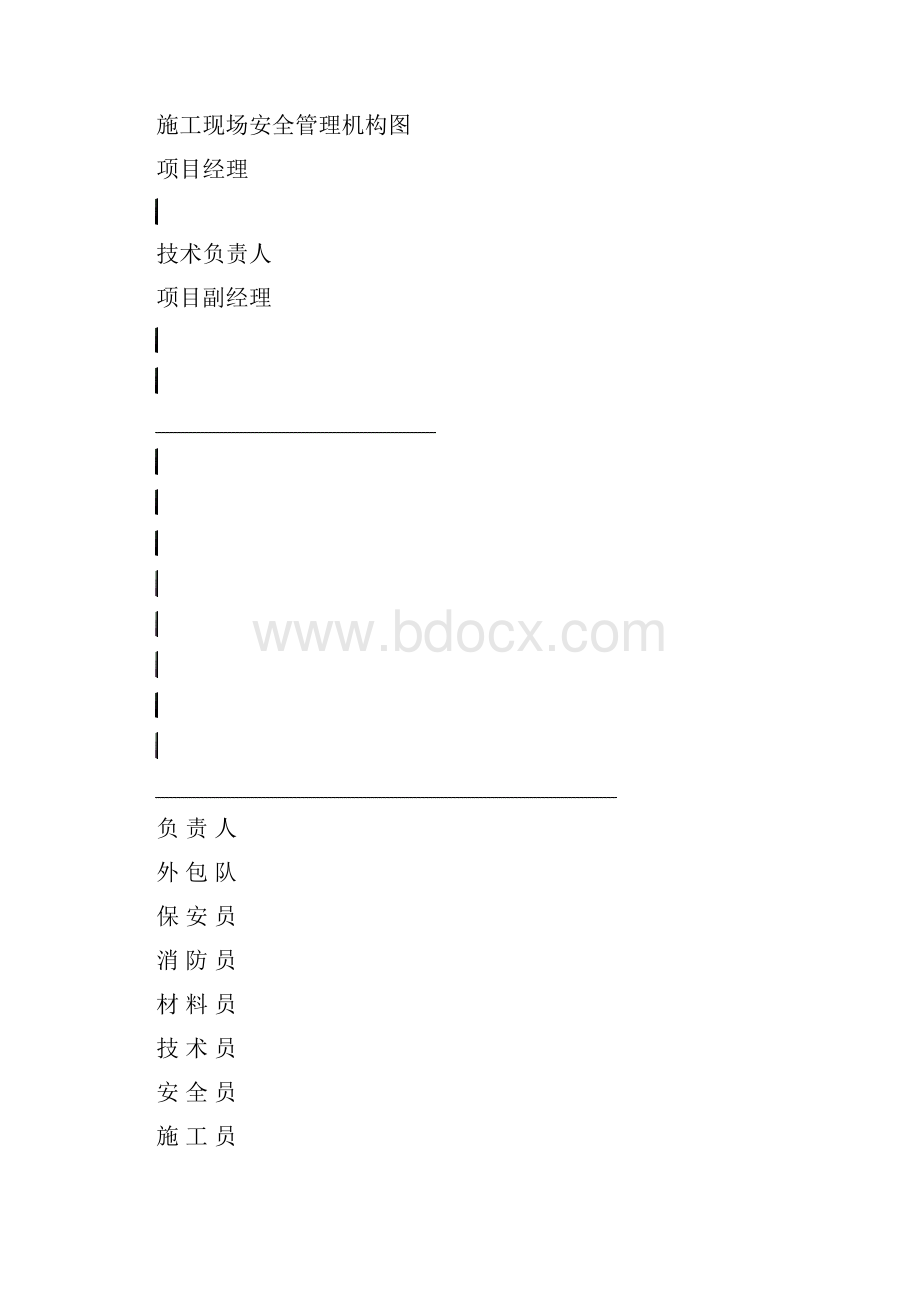 安全生产施工方.docx_第2页