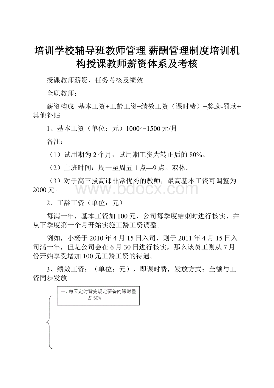 培训学校辅导班教师管理 薪酬管理制度培训机构授课教师薪资体系及考核.docx