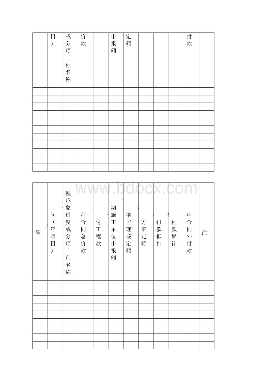 工程款支付台帐.docx_第3页