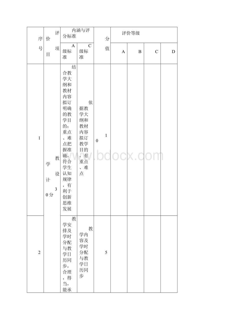 中职培训教案与试讲要求学员.docx_第2页