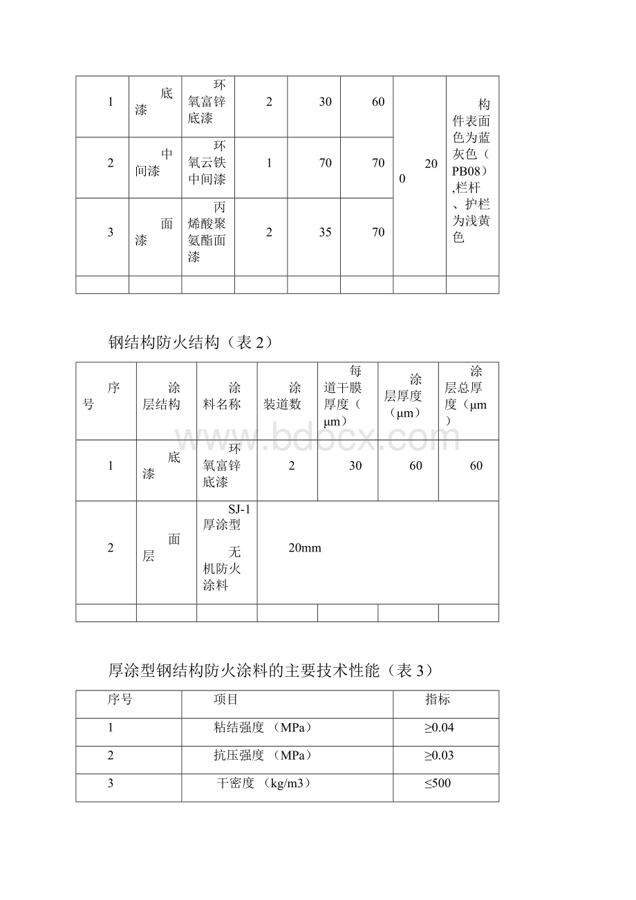 网架涂装方案.docx_第3页