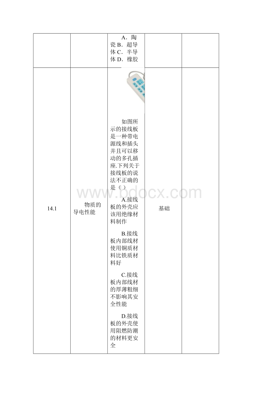 14第十四章 欧姆定律.docx_第2页