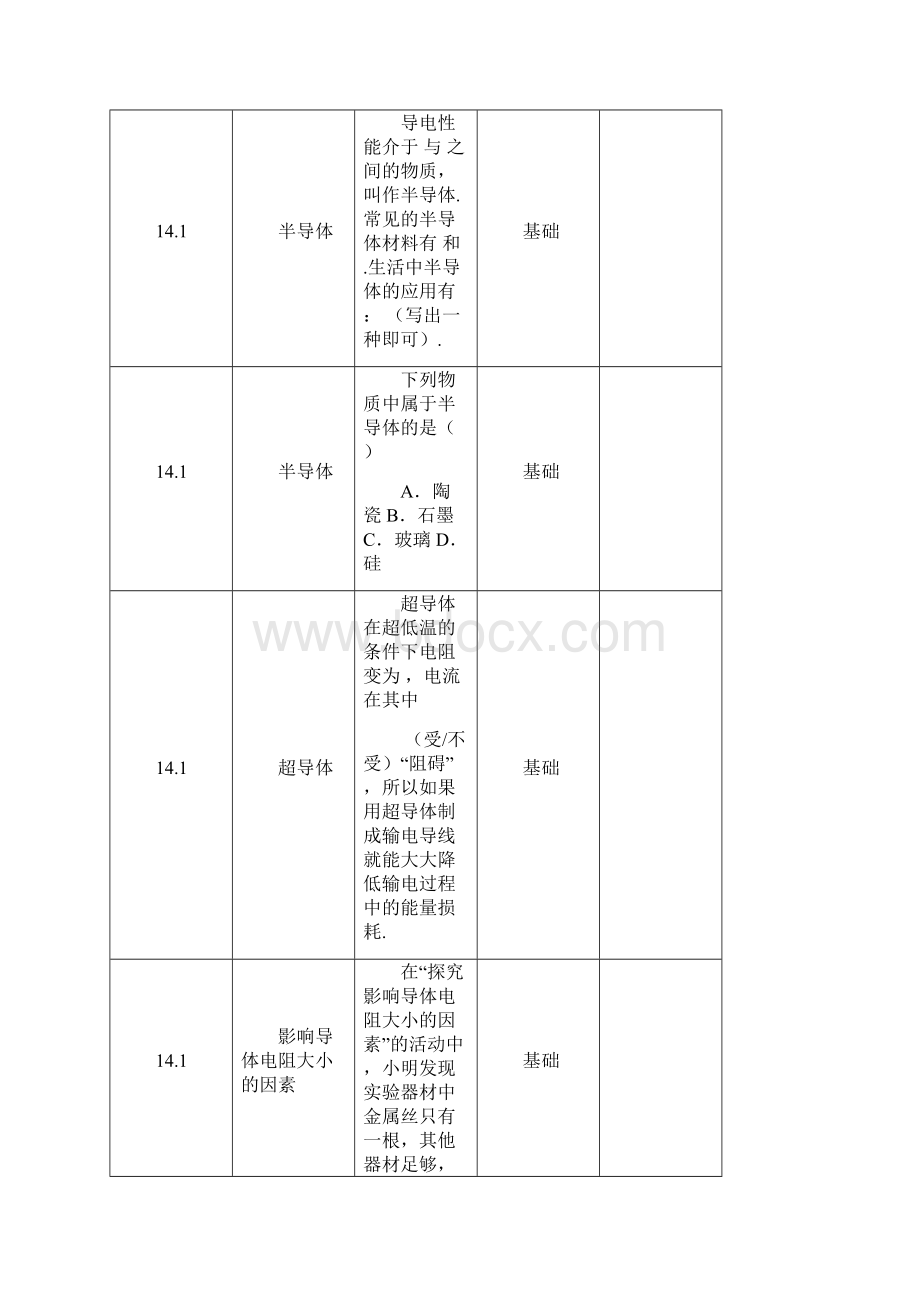 14第十四章 欧姆定律.docx_第3页