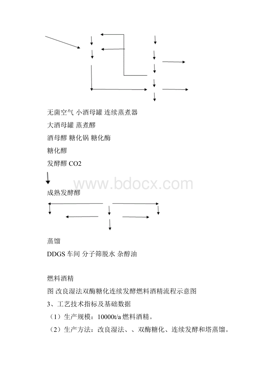 酒精生产总物料衡算.docx_第2页