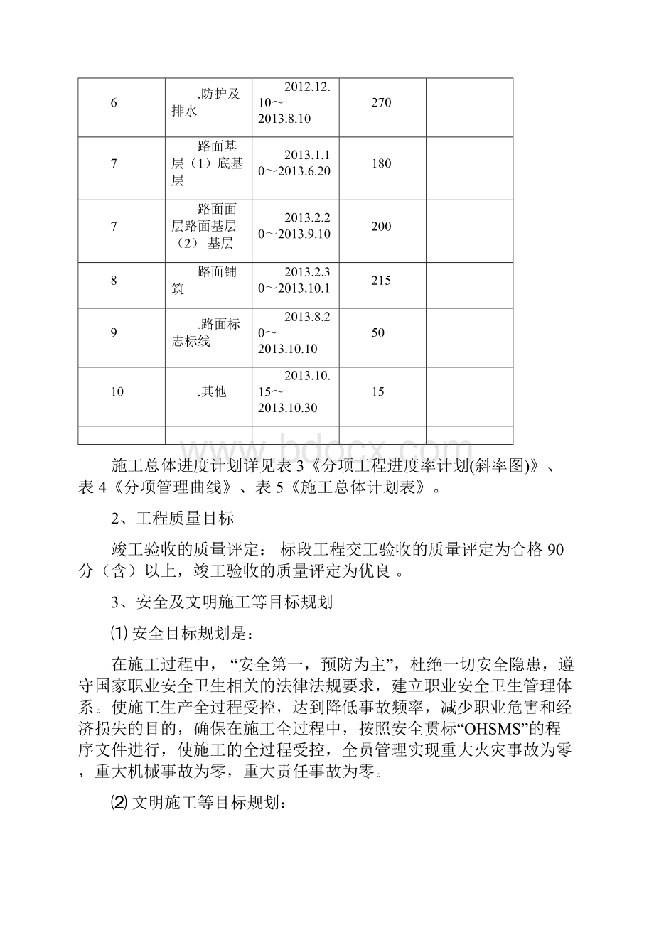 施工组织设计文字部分.docx_第2页