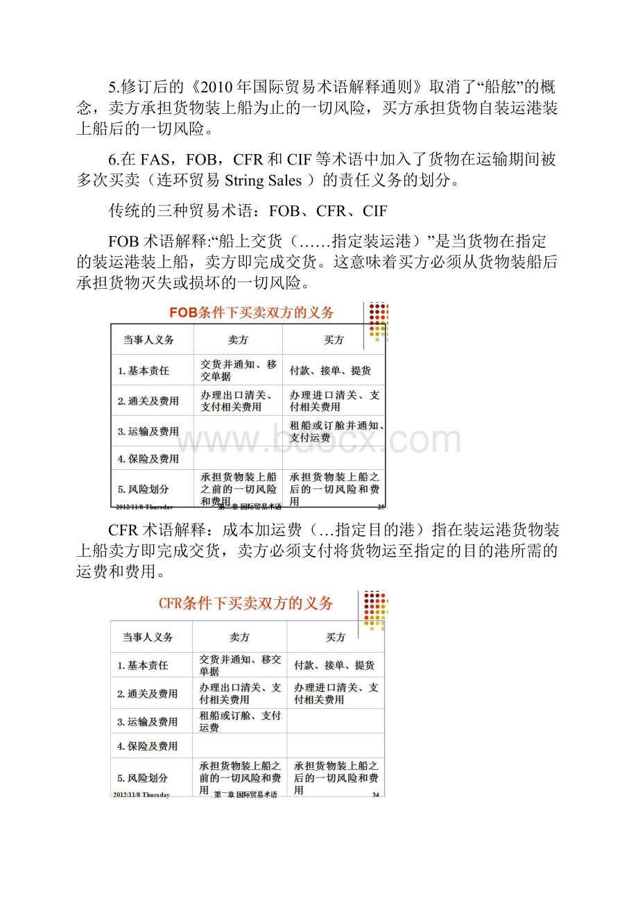 国际贸易惯例与公约.docx_第2页