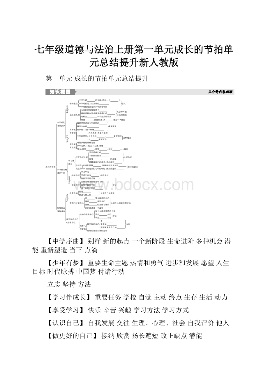 七年级道德与法治上册第一单元成长的节拍单元总结提升新人教版.docx_第1页