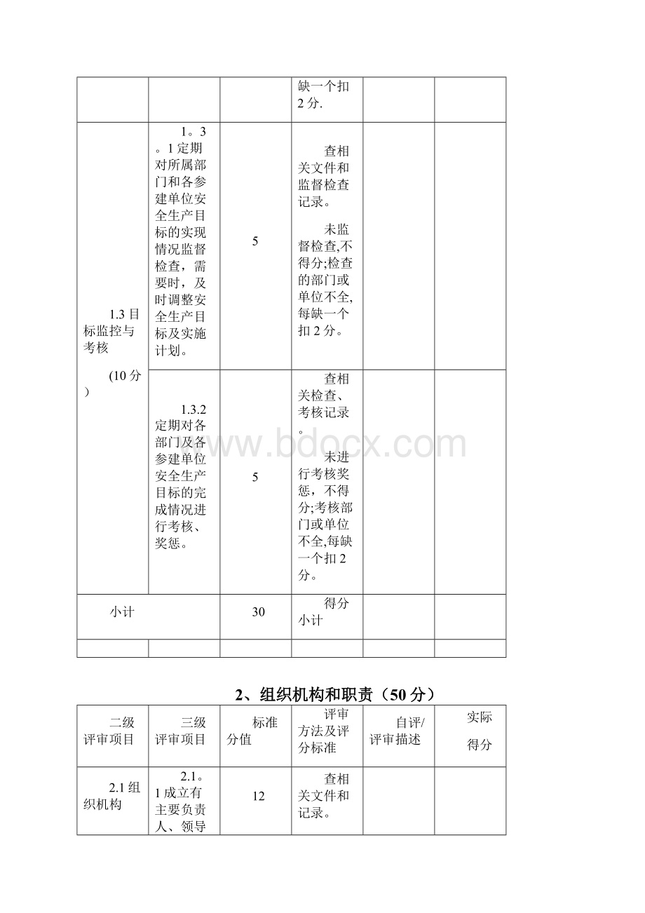 水利安全生产标准化评审标准.docx_第3页