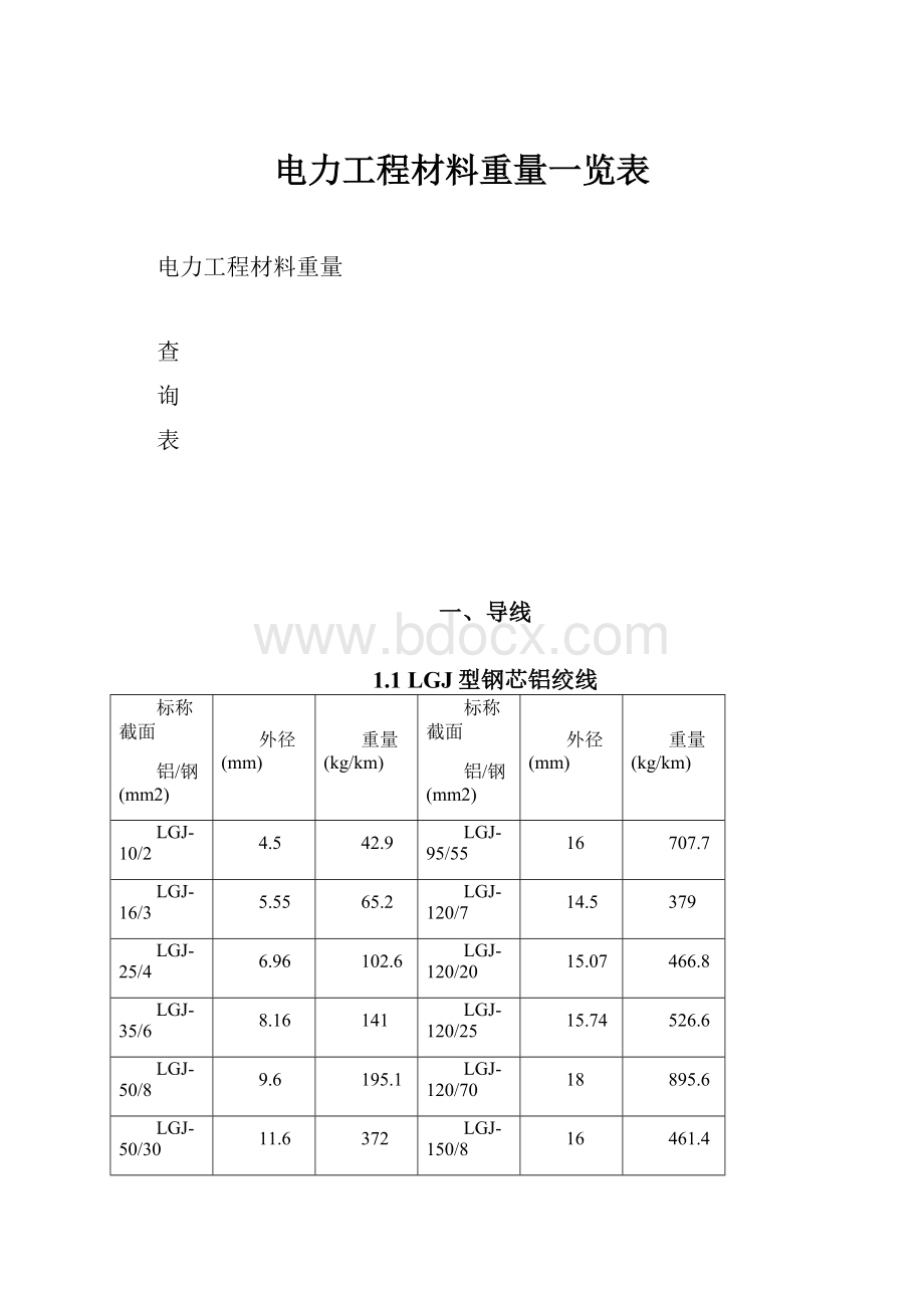 电力工程材料重量一览表.docx