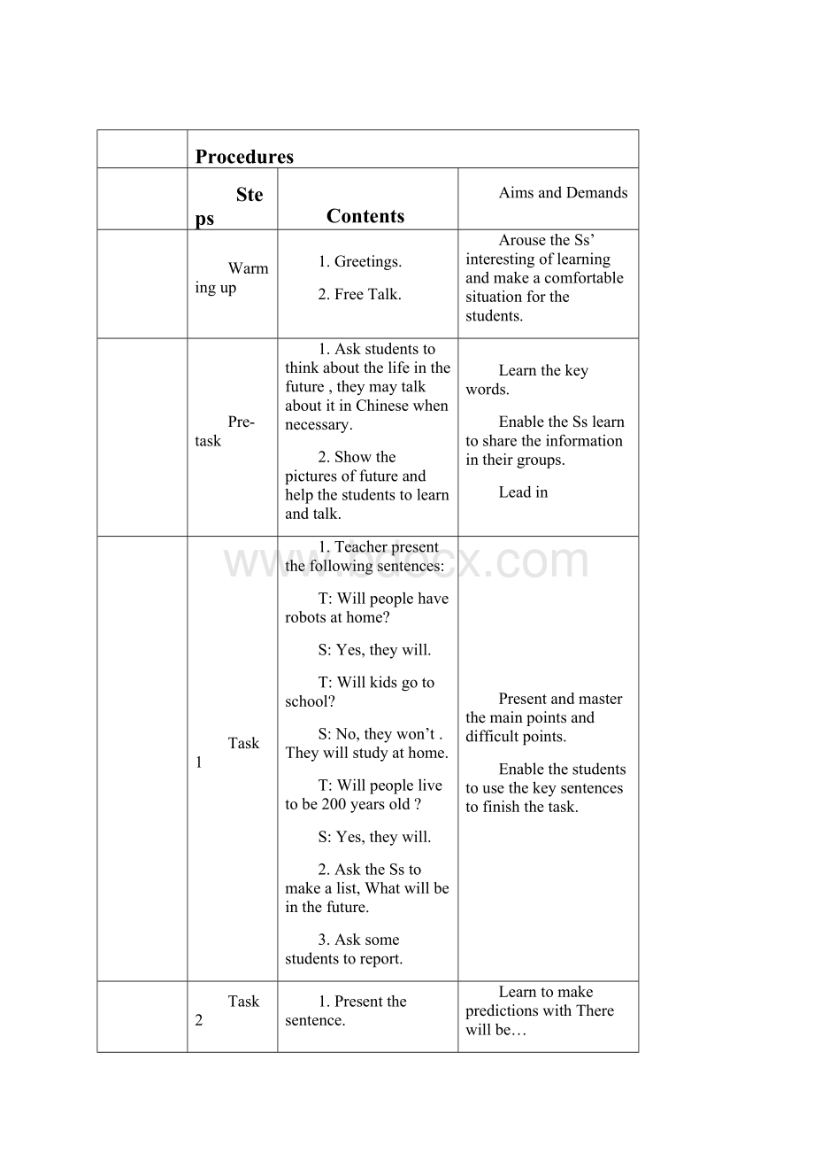 Unit 1Will people have robots.docx_第2页