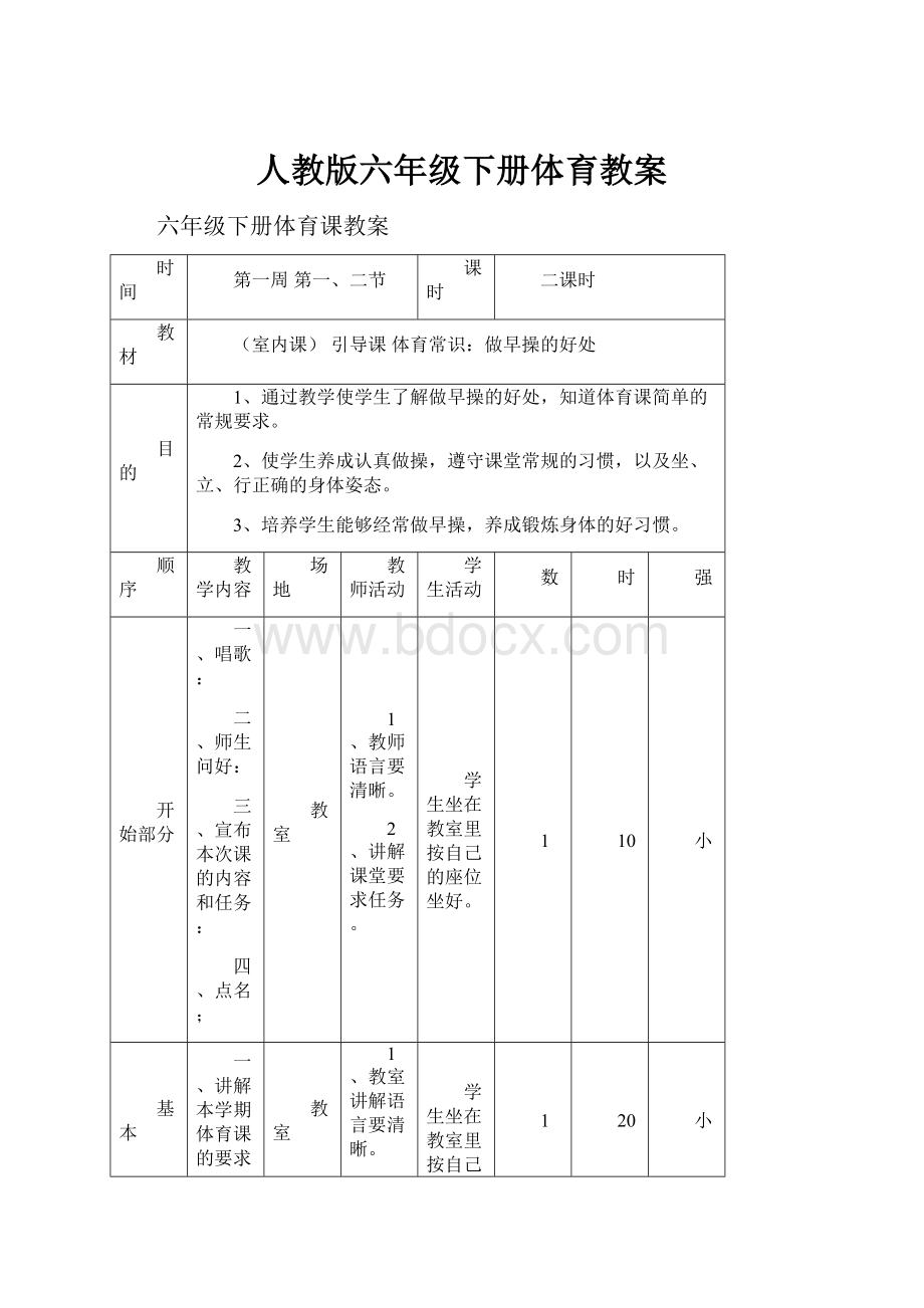 人教版六年级下册体育教案.docx_第1页