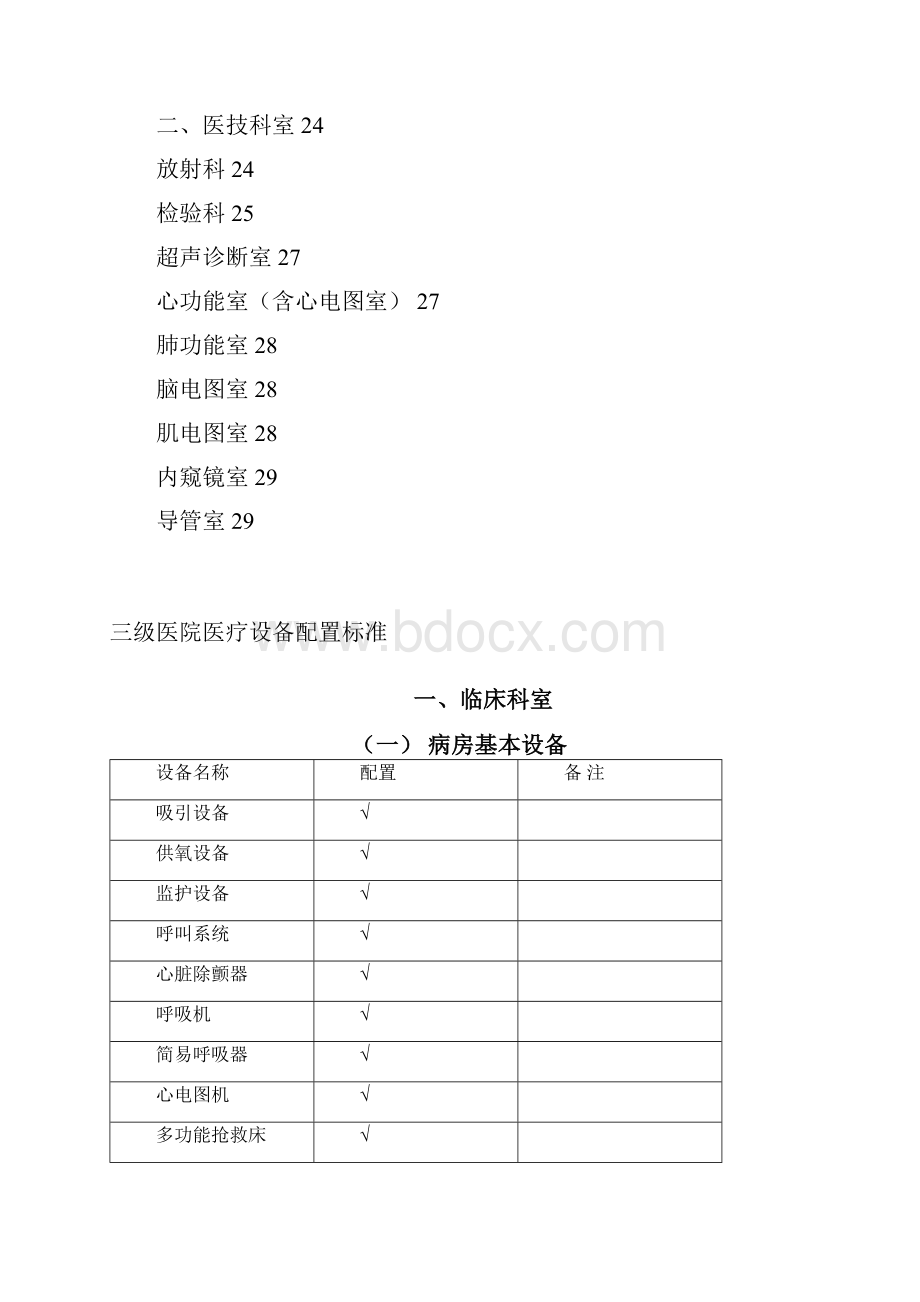 三级医院的医疗的设备配置实用实用实用标准.docx_第3页