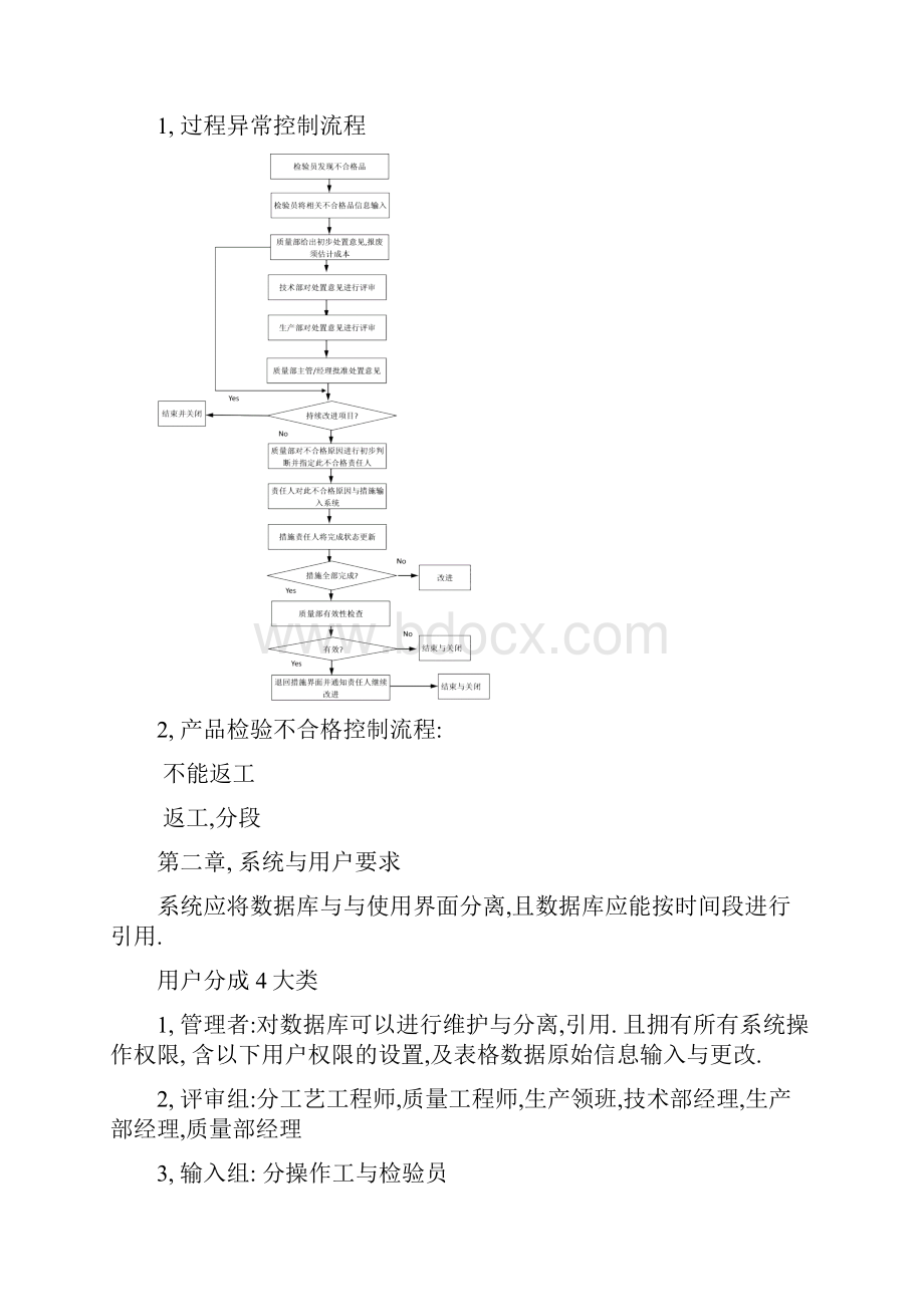 不合格系统需求说明.docx_第2页