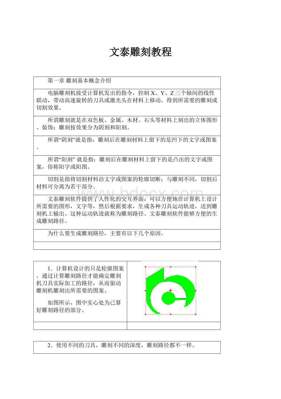 文泰雕刻教程.docx_第1页